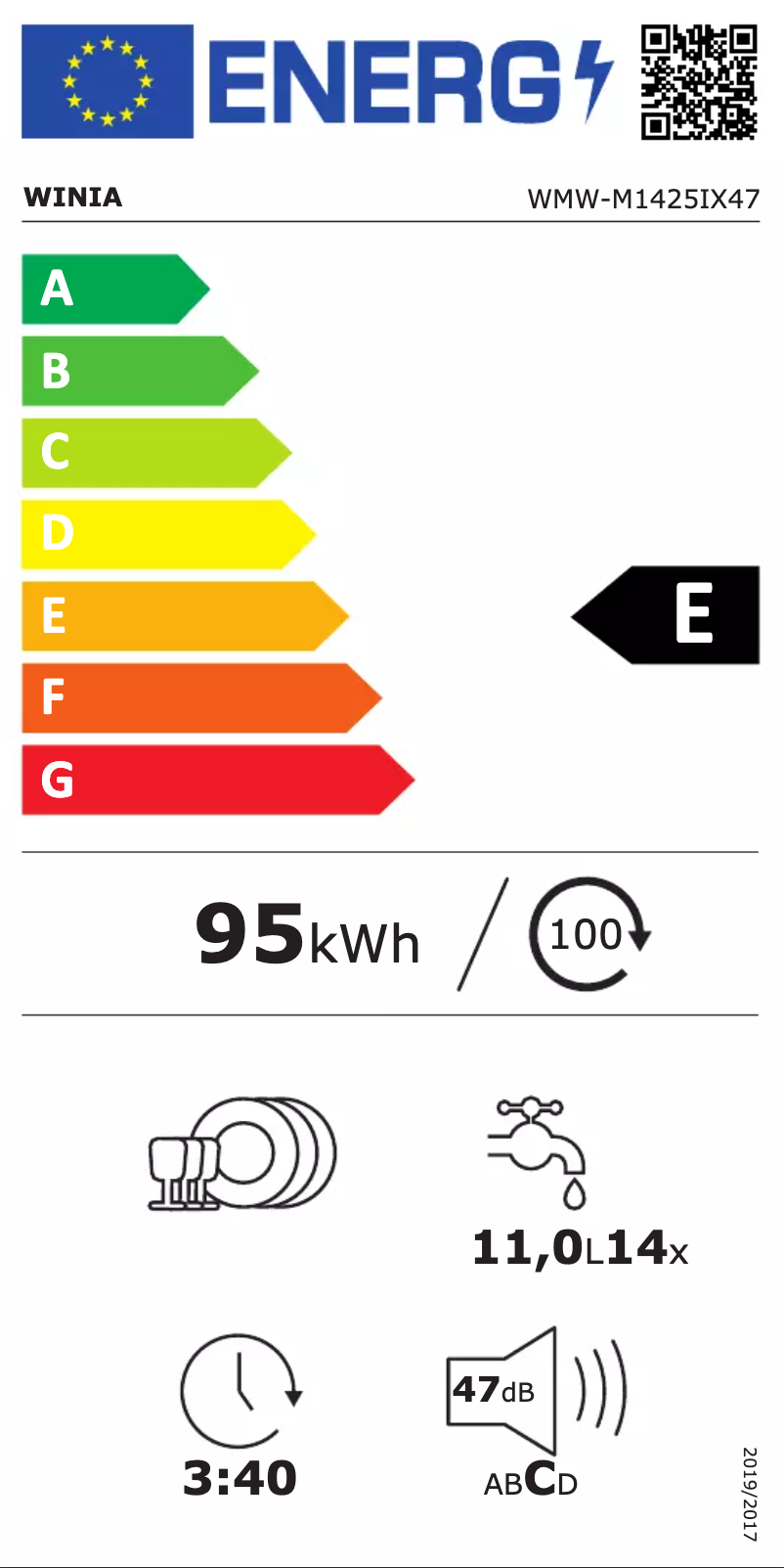 Page n°1 - Label énergétique Winia WMW-M1425IX47