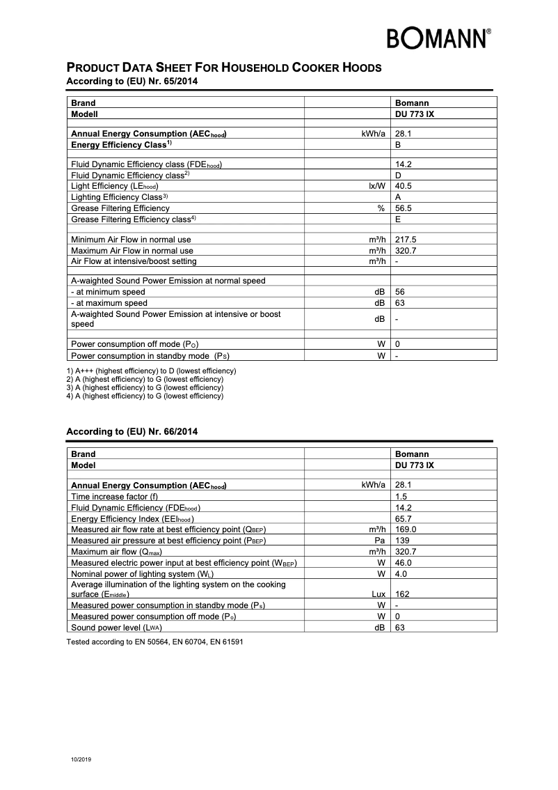 Page n°1 - Fiche technique Bomann DU 773 IX