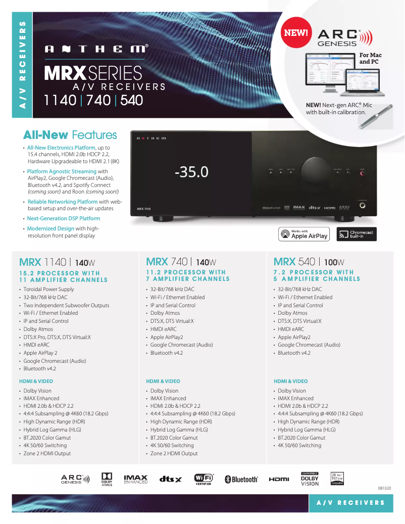 Page 1 de la notice Fiche technique Anthem MRX 1140