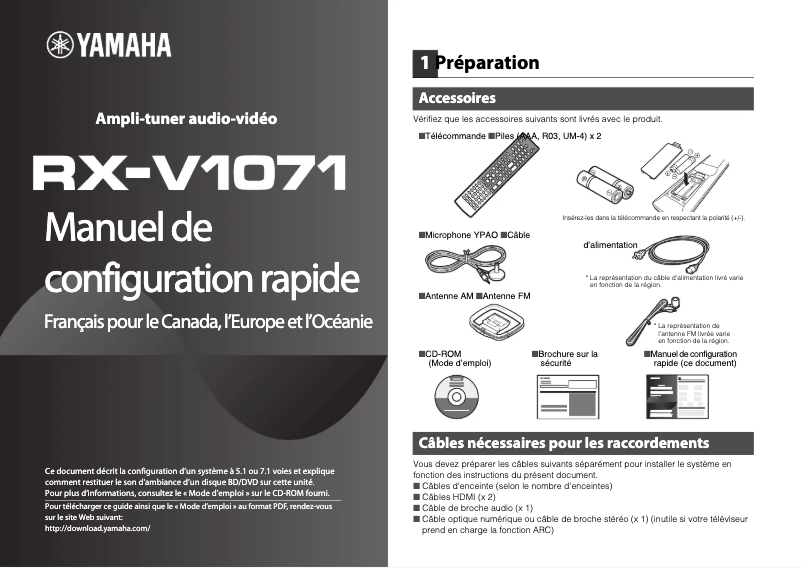 Page 1 de la notice Manuel utilisateur Yamaha RX-V1071