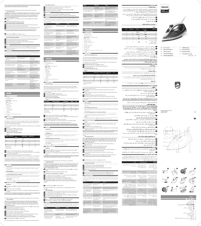 Page 1 de la notice Manuel utilisateur Philips Comfort GC1438