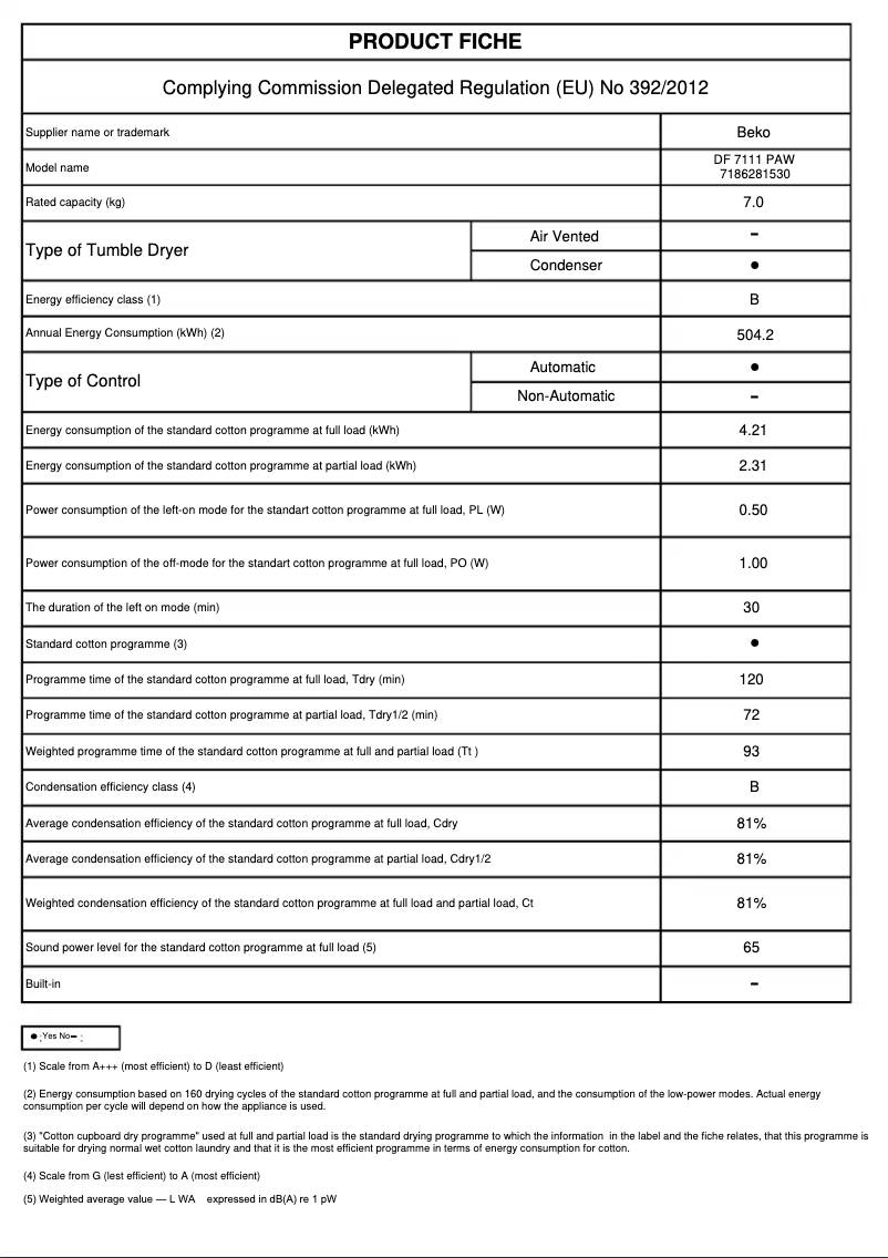 Image de la première page du manuel de l'appareil DF 7111 PAW