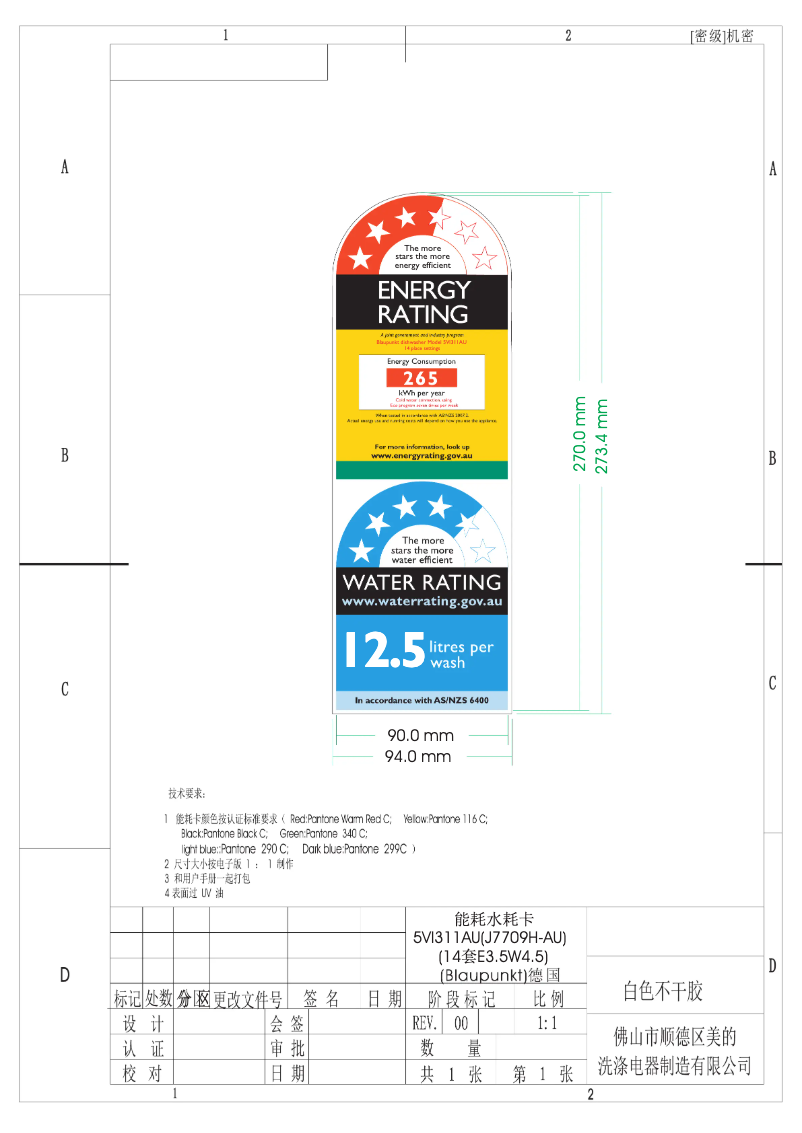 Page 1 de la notice Label énergétique Blaupunkt 5VI311AU