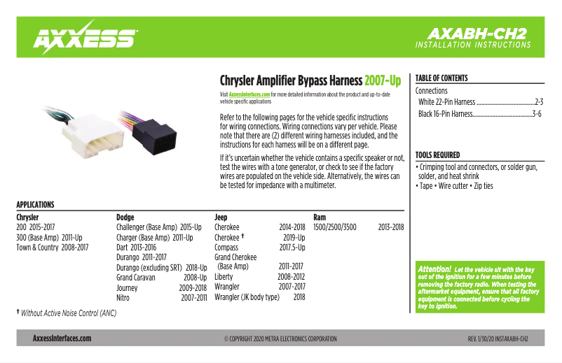 Page 1 of the manual User Manual AXESS AXABH-CH2
