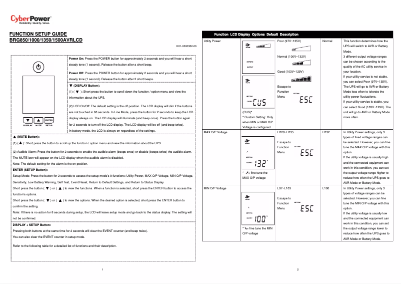 Page n°1 - Guide d'installation CyberPower Intelligent LCD BRG1500AVRLCD