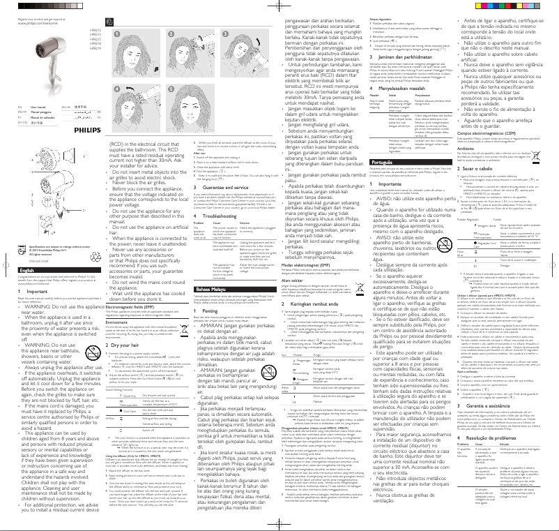 Page n°1 - Manuel utilisateur Philips Shine & Protect HP8212