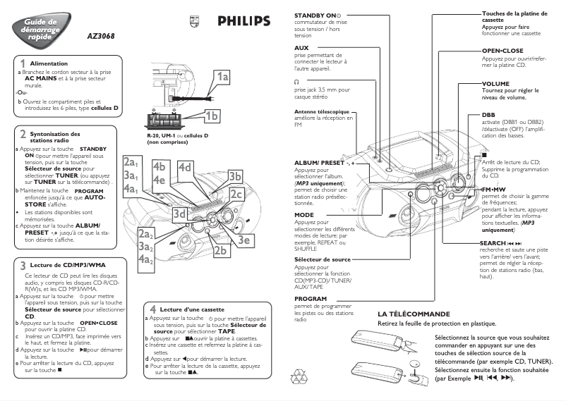 Page 1 de la notice Guide de démarrage rapide Philips AZ3068