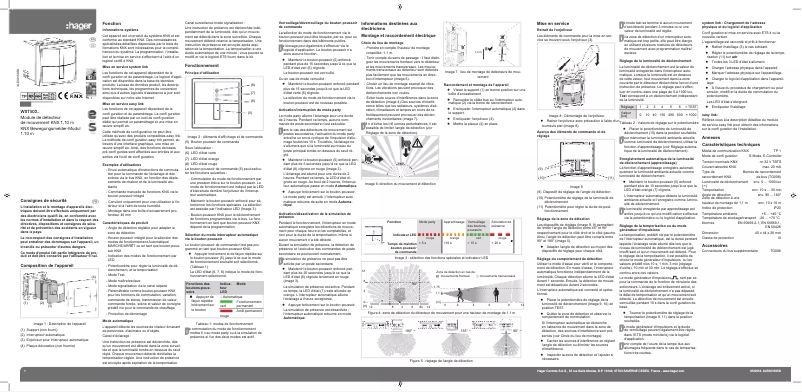 Page 1 de la notice Manuel utilisateur Hager WST502N