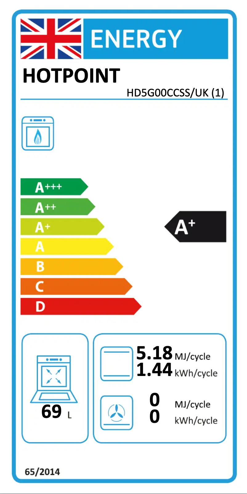 Page 1 de la notice Label énergétique Hotpoint HD5G00CCSS/UK