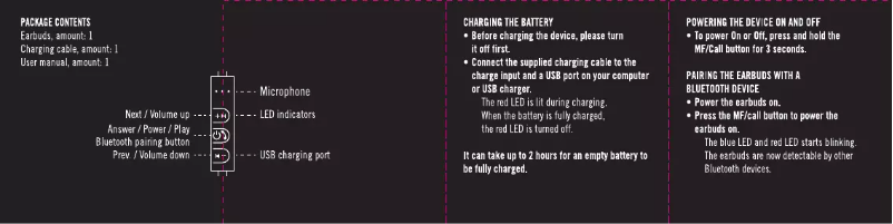 Image de la première page du manuel de l'appareil HL-573