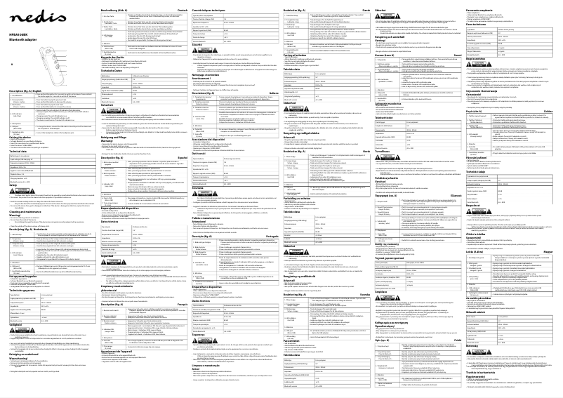 Page 1 de la notice Manuel utilisateur Nedis HPBA100BK