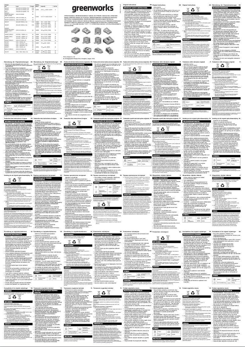 Image de la première page du manuel de l'appareil G24C