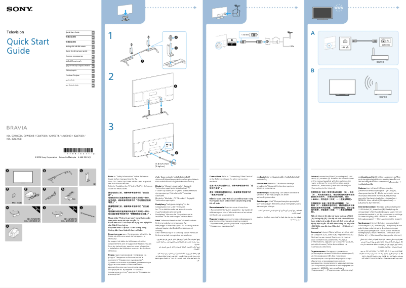 Page 1 de la notice Guide d'installation Sony KDL-32W700B