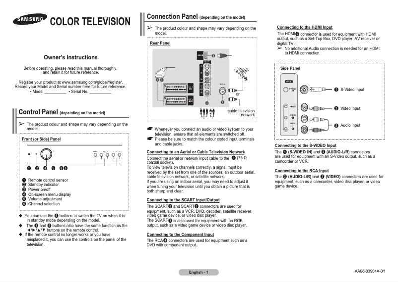 Page 1 de la notice Manuel utilisateur Samsung CW-29Z508P