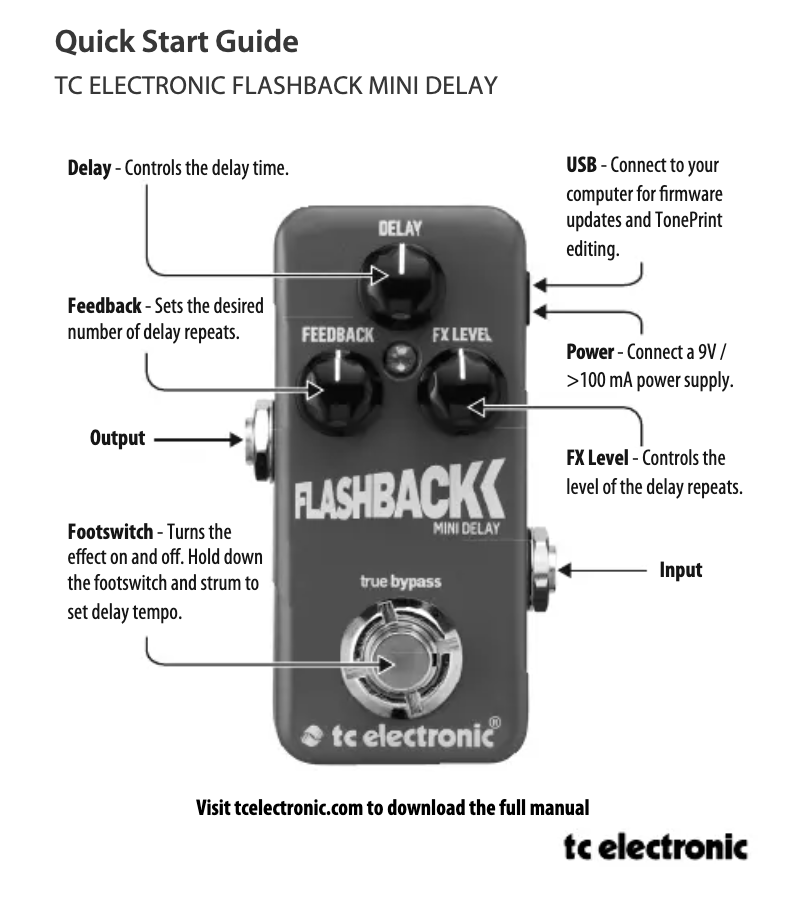 Image de la première page du manuel de l'appareil Flashback Mini Delay