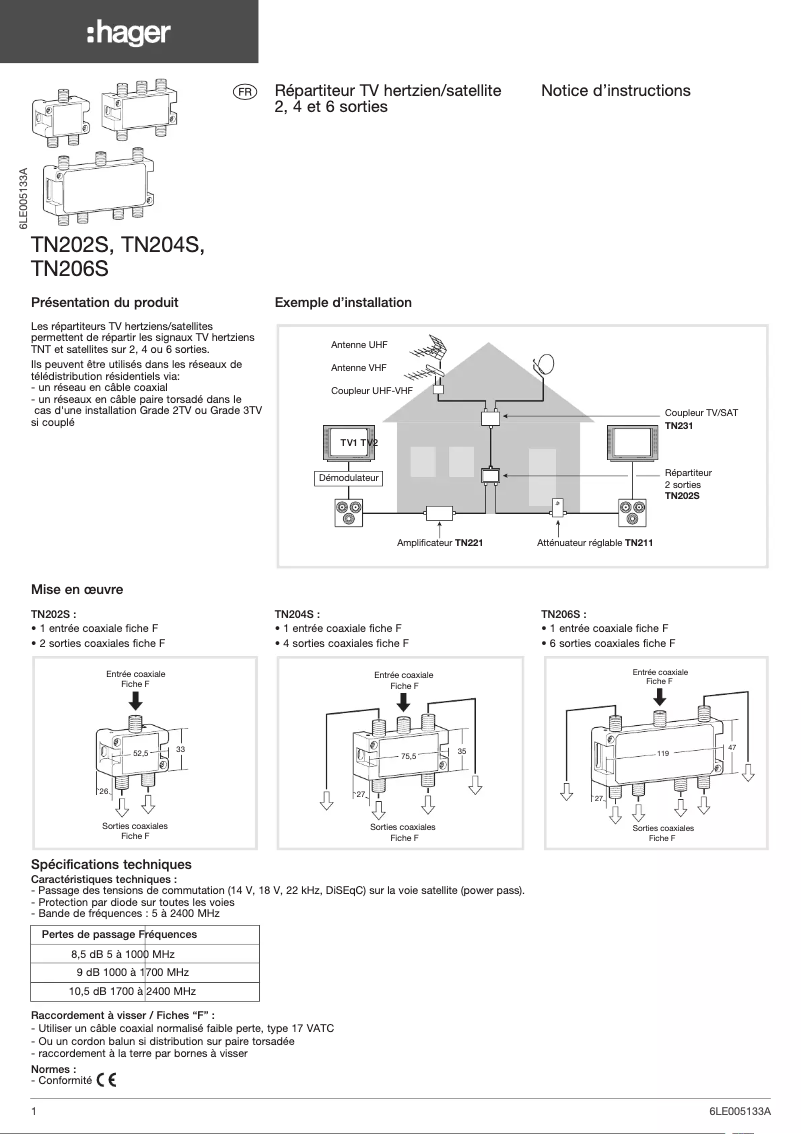 Page 1 de la notice Guide d'installation Hager TN206S