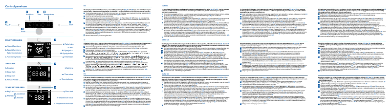 Page 1 de la notice Mode d'emploi Haier I-Turn Series 2 HWO60SM2F3BH