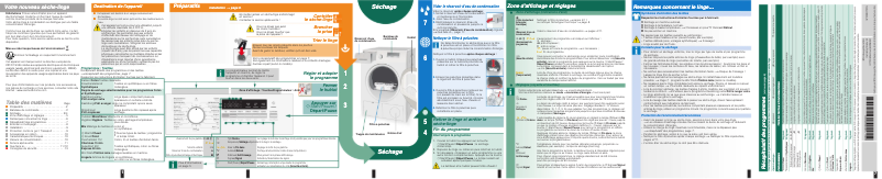 Page 1 de la notice Manuel utilisateur Siemens WT46B272FG