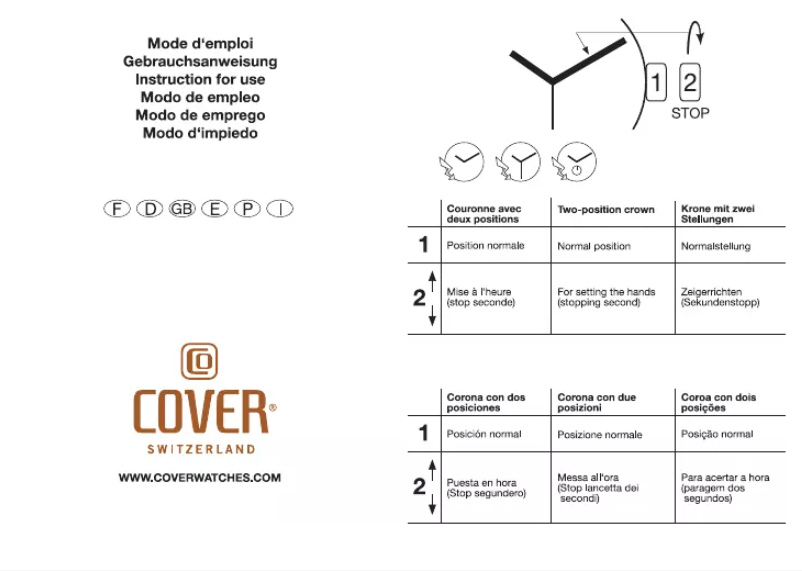Image de la première page du manuel de l'appareil Concerta Lady Co178
