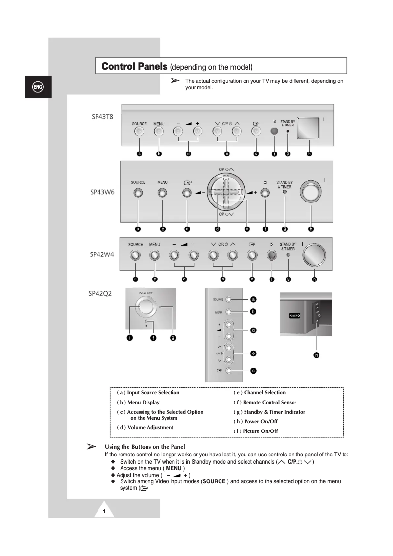 Page n°1 - Guide d'installation Samsung SP-43T8HL