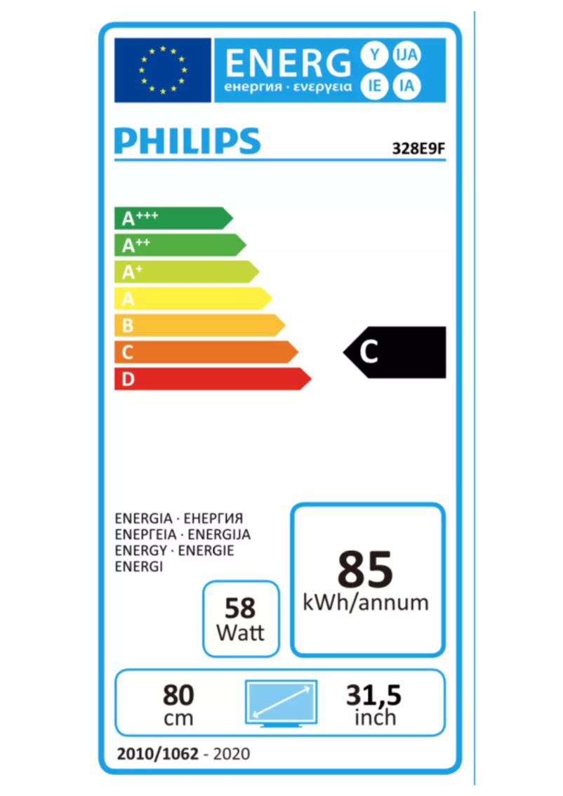 Página 1 del manual Etiqueta energética Philips 328E9FJAB