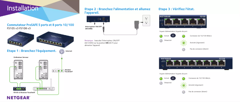 Image de la première page du manuel de l'appareil FS105v3