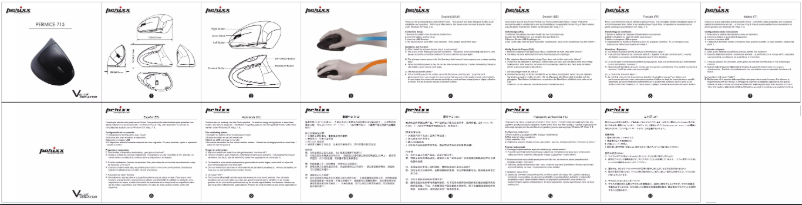 Page 1 de la notice Manuel utilisateur Perixx PERIMICE-713