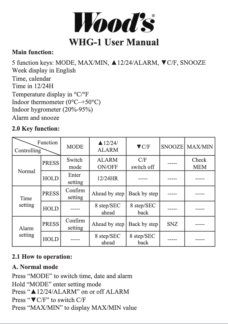 Página 1 del manual Manual de usuario Wood's WHG-1