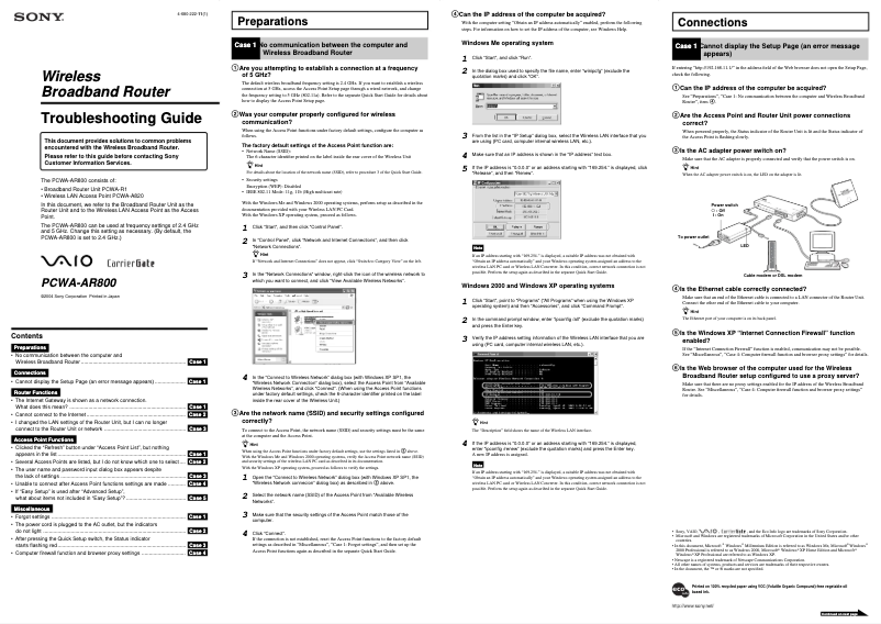 Page n°1 - Manuel utilisateur Sony PCWA-AR800