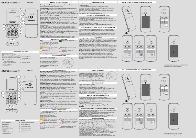 Image de la première page du manuel de l'appareil Access 18F
