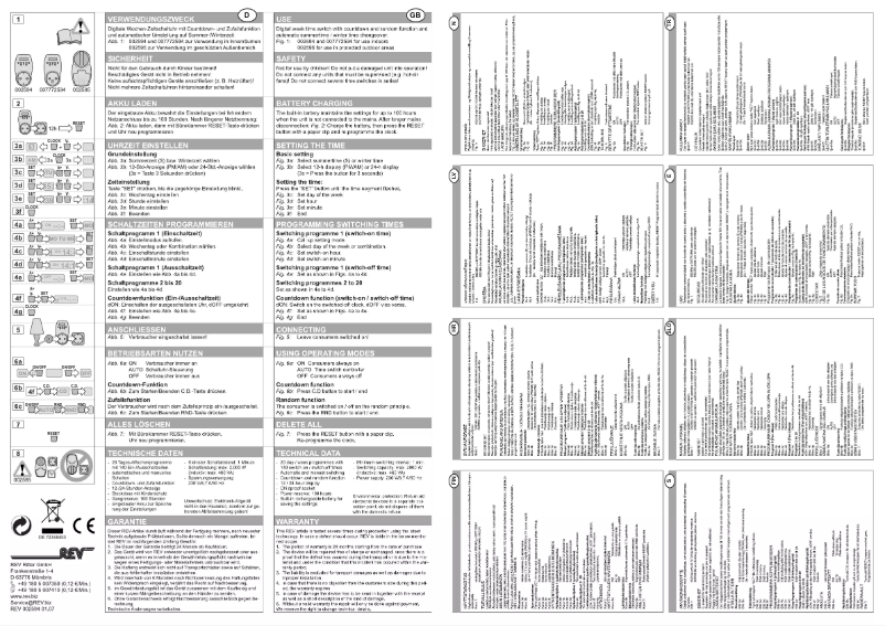 Image de la première page du manuel de l'appareil 002594