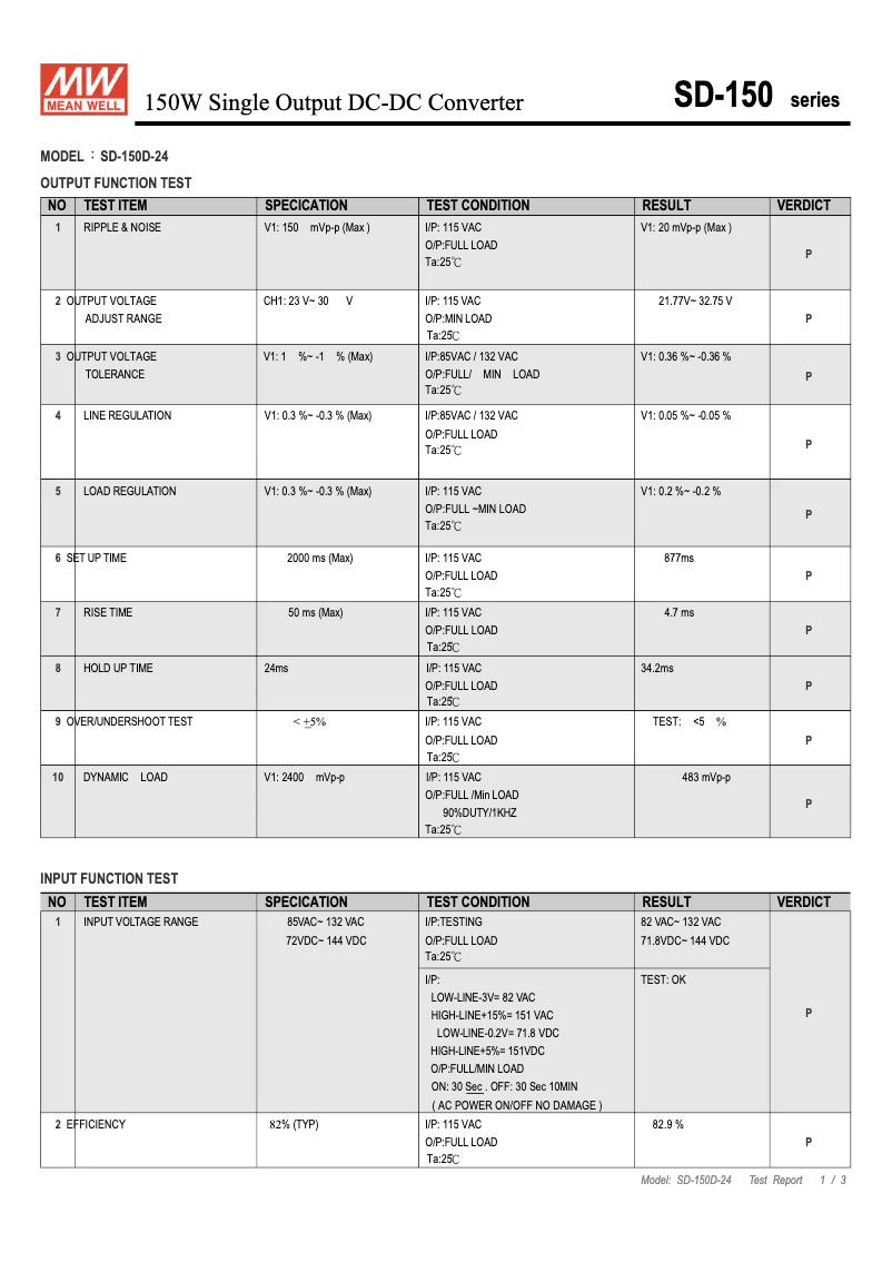 Image de la première page du manuel de l'appareil SD-150D-24