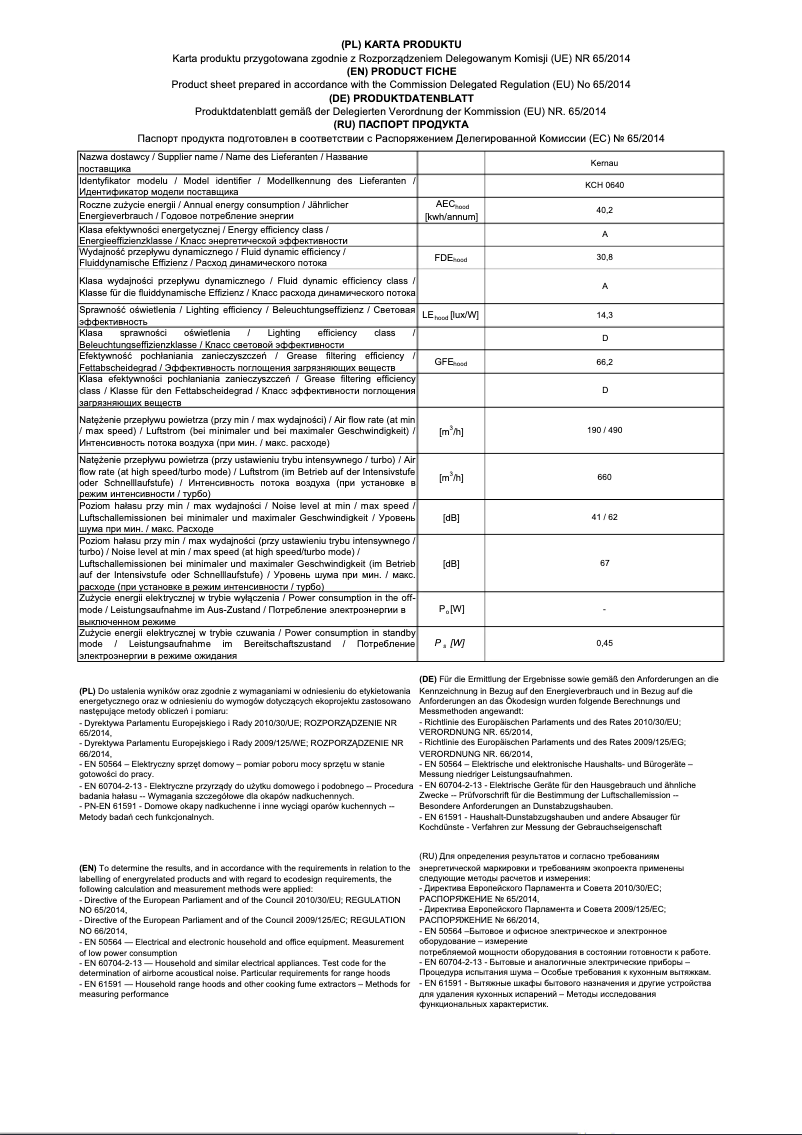 Page 1 de la notice Fiche technique Kernau KCH 0640 B Island