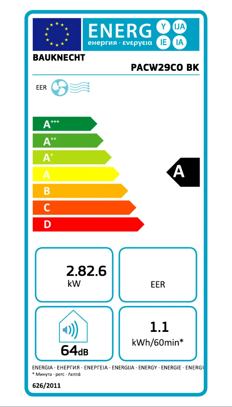 Page 1 de la notice Label énergétique Bauknecht PACW29CO BK