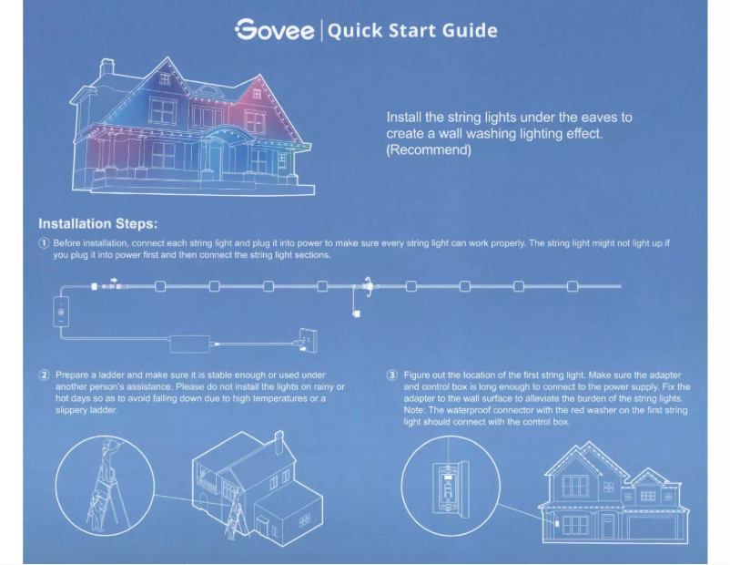 Page n°1 - Manuel utilisateur Govee H705A