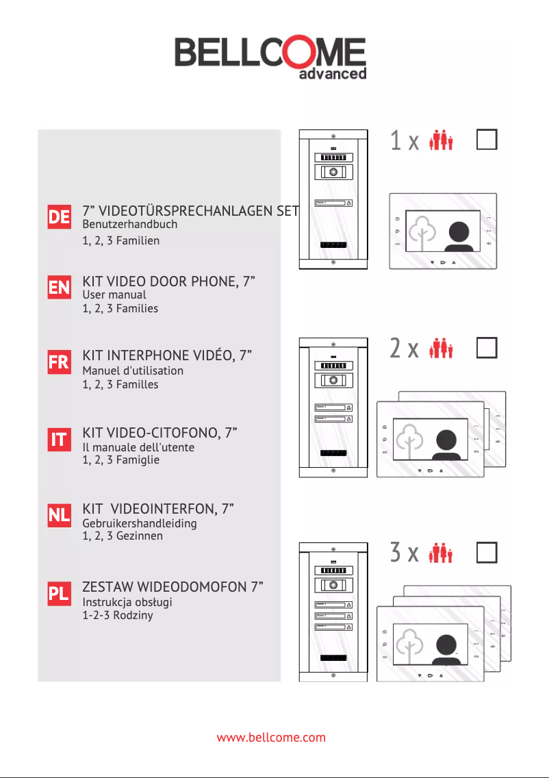 Page n°1 - Manuel utilisateur Bellcome KIT.VPA.2F002.BLB