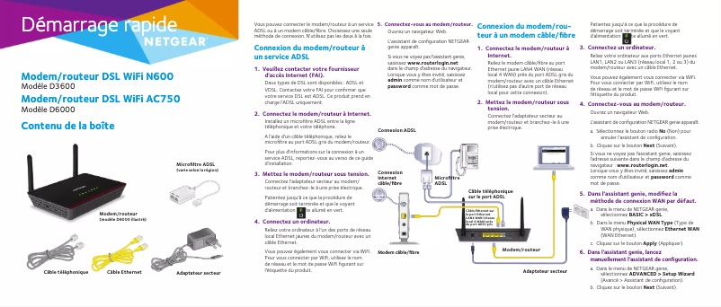 Image de la première page du manuel de l'appareil D6000
