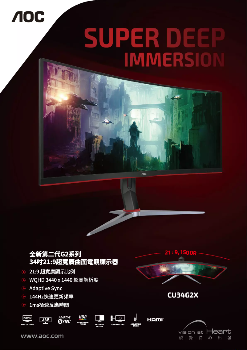 Image de la première page du manuel de l'appareil CU34G2X