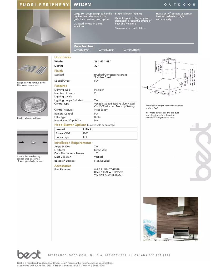 Image de la première page du manuel de l'appareil Fuori-Periphery WTD9M36SB