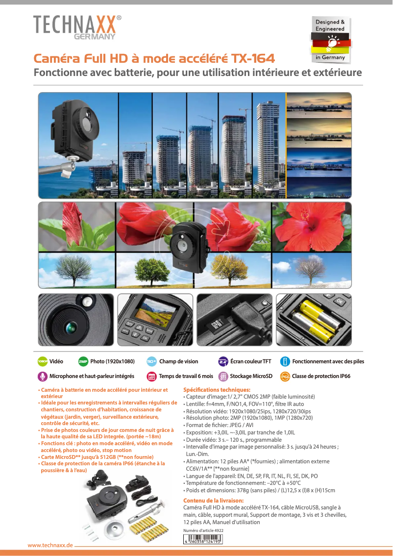 Image de la première page du manuel de l'appareil TX-164