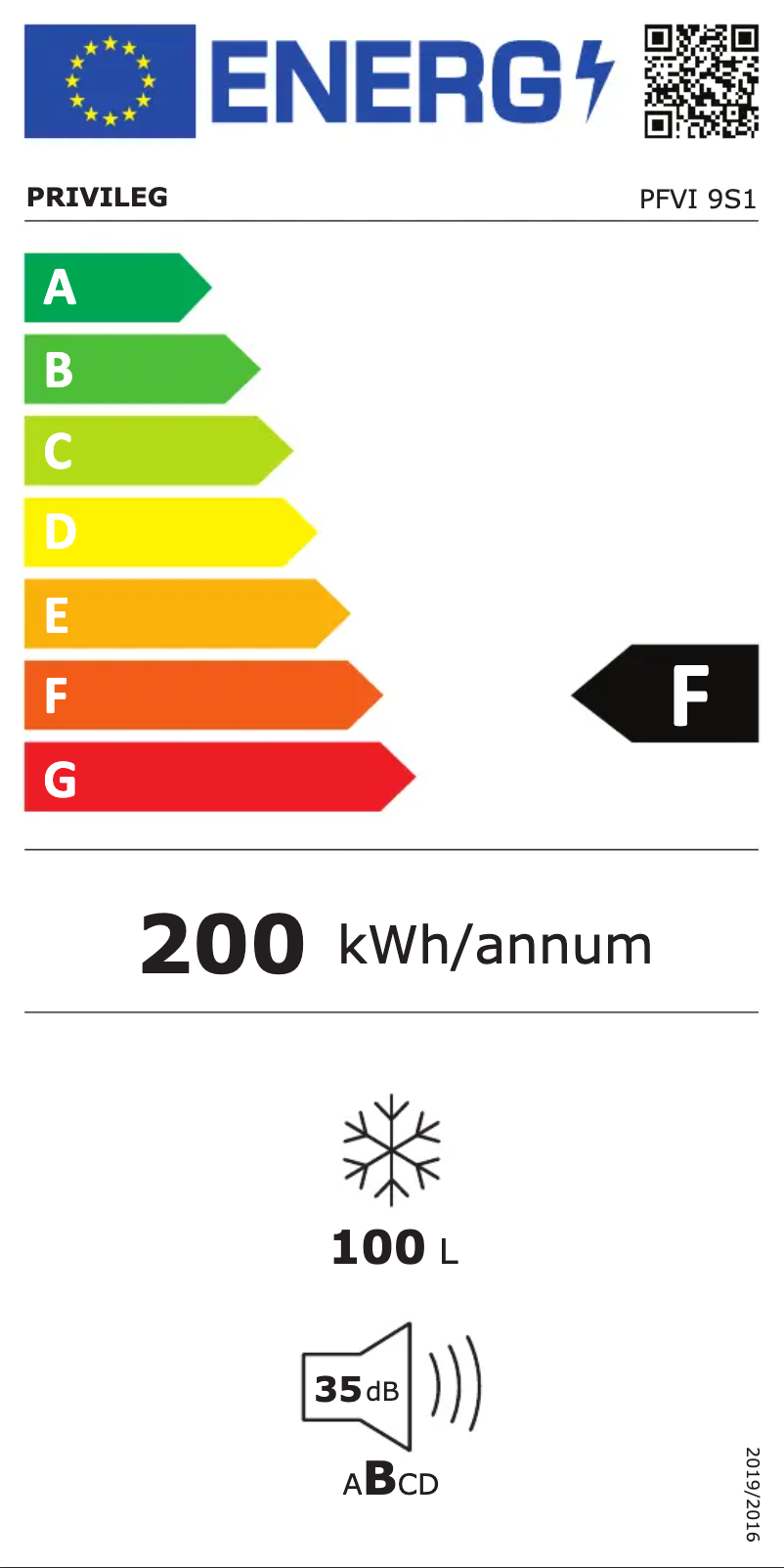 Page n°1 - Label énergétique Privileg PFVI 9S1