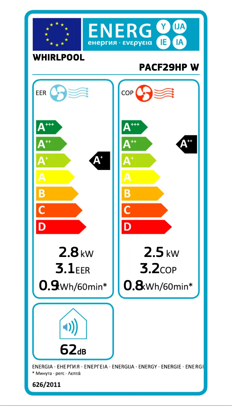 Page 1 de la notice Label énergétique Whirlpool PACF29HP