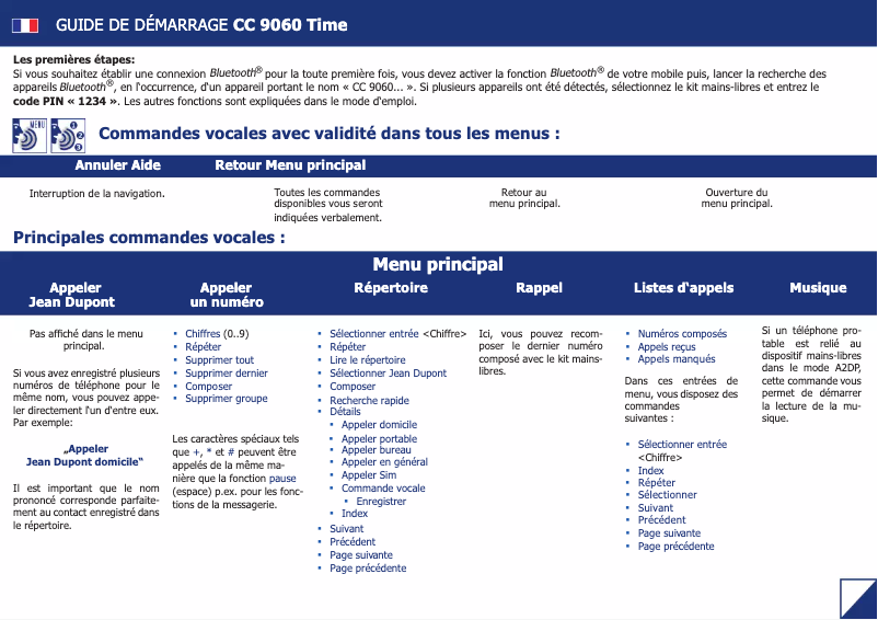 Page 1 de la notice Manuel utilisateur Bury CC 9060 Time