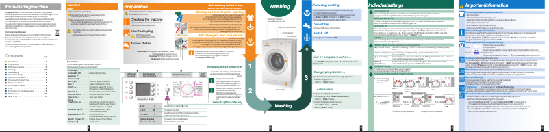 Página 1 del manual Manual de usuario Bosch WLX 2448 K
