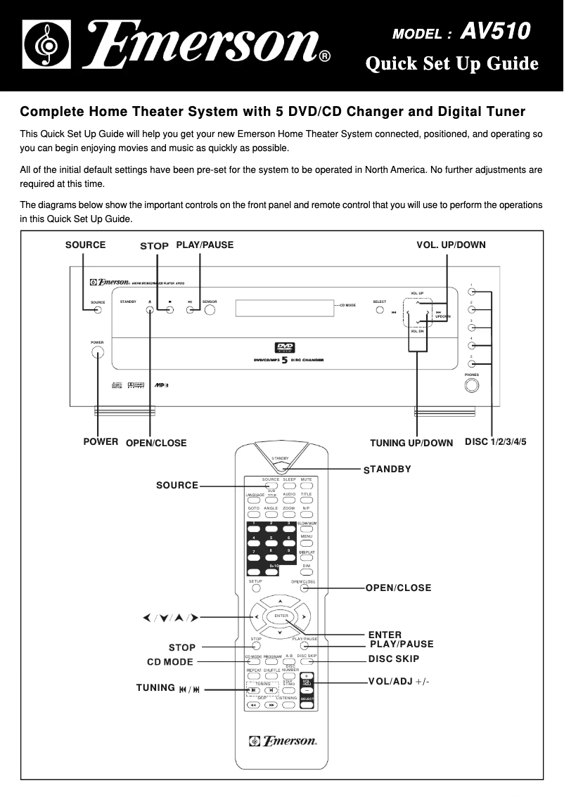 Page 1 de la notice Manuel utilisateur Emerson AV510