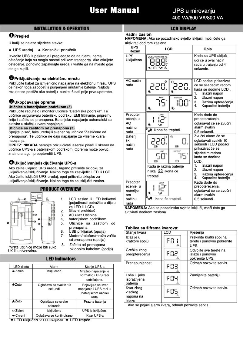 Page 1 de la notice Manuel utilisateur FSP NanoFit 800