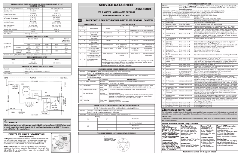 Page n°1 - Mode d'emploi Electrolux ICON E23BC79SS