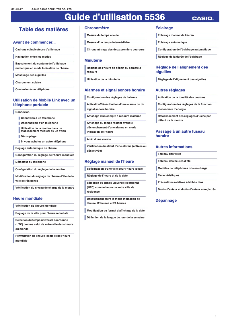 Image de la première page du manuel de l'appareil 5536