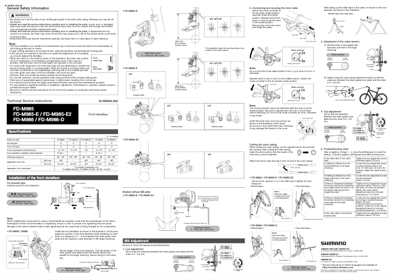 Imagen de la primera página del manual del dispositivo FD-M985