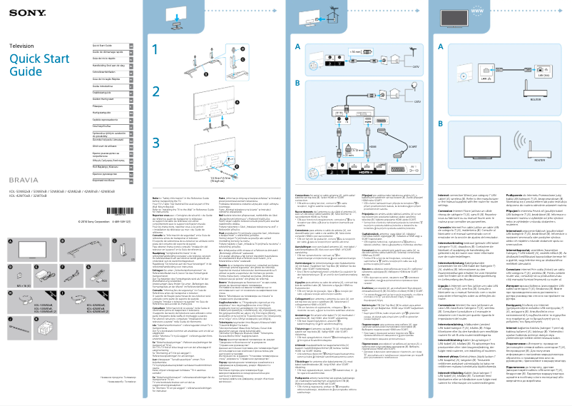 Page 1 de la notice Manuel utilisateur Sony Bravia KDL-42W8129B